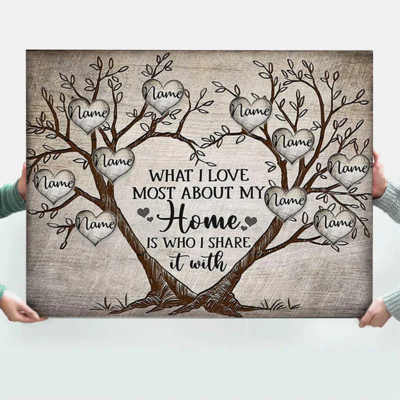 Family Tree Wall Decor, Family Wall Art, Family Tree Names, Christmas Gifts For Family 1 Family Tree Wall Decor