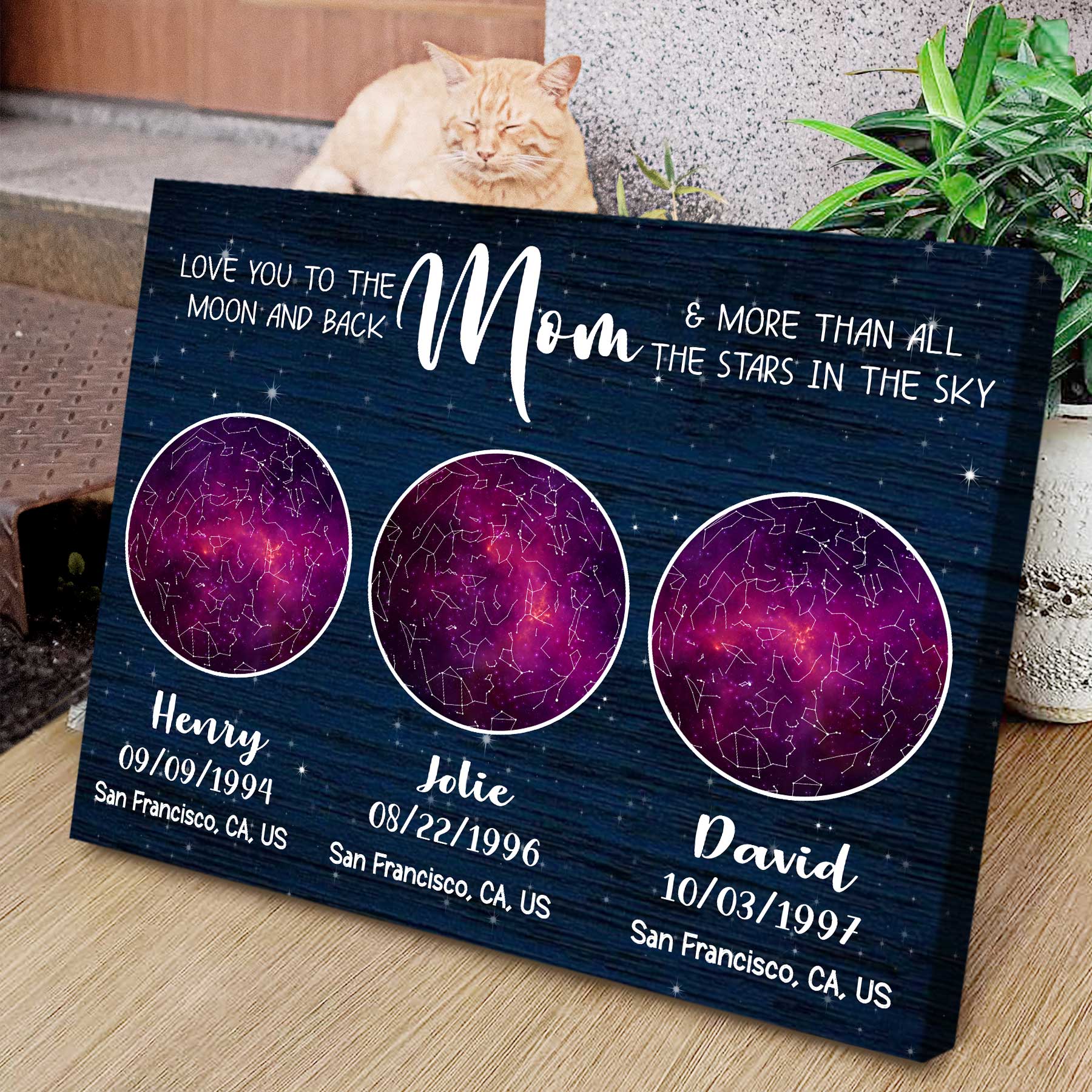Christmas Gift for Mom From Daughter and Son Custom Photo Canvas Gifts for  Mom Best Mom Gift Mom Birthday Gift From Kids Xmas Gift 