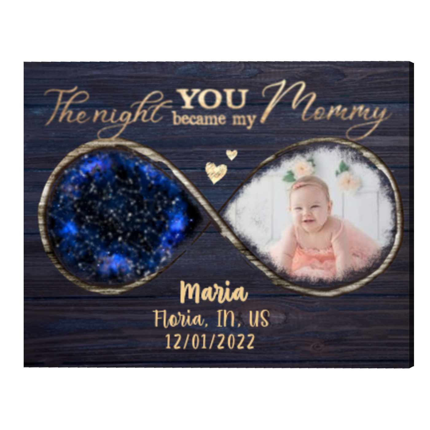 Personalized Gift For New Mom On Mother's Day, The Night You Became My  Mommy Custom Star Map Print, First Time Mom Gifts From Husband