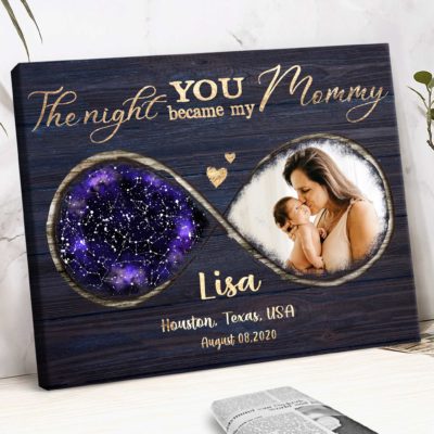 christmas personalized gift for new mom the night you became my mommy custom star map print first time mom gifts from husband