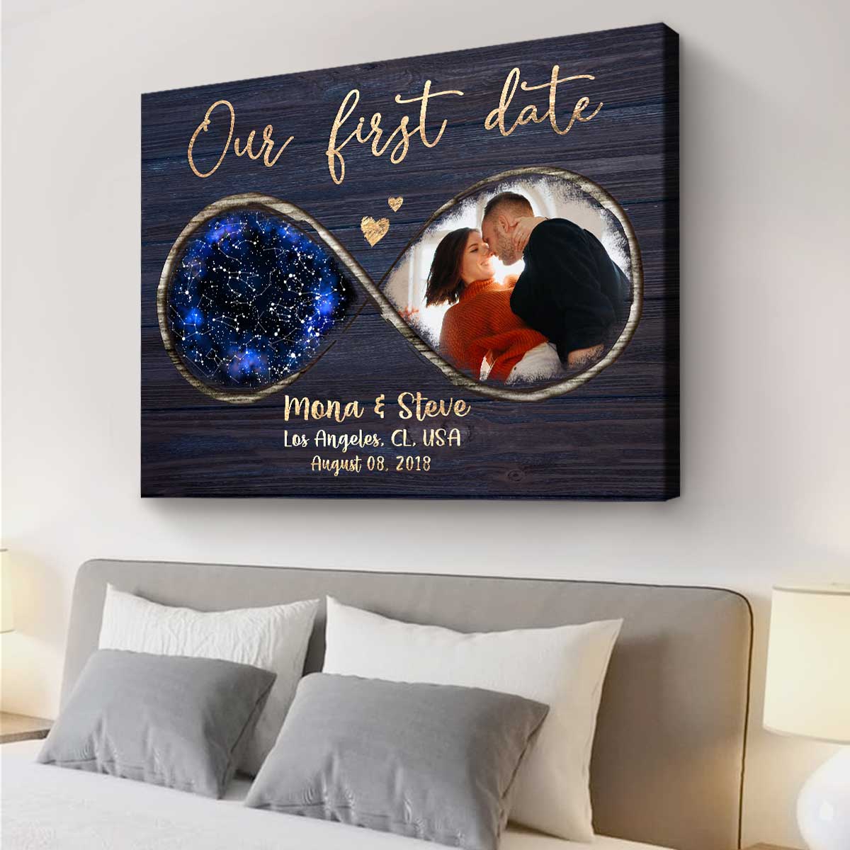 Custom Our First Date Star Map Gifts Print, Special Date Anniversary Gift,  First Date Gifts With Photo
