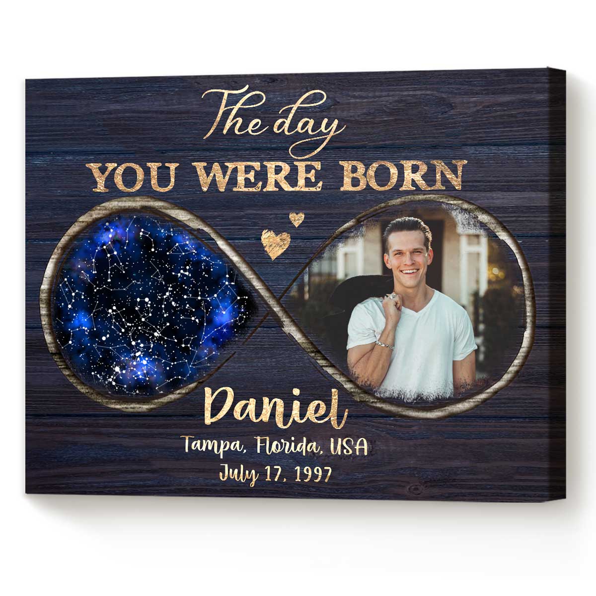 Personalized Gifts for Husband Birthday | Custom & Unique - Personal House