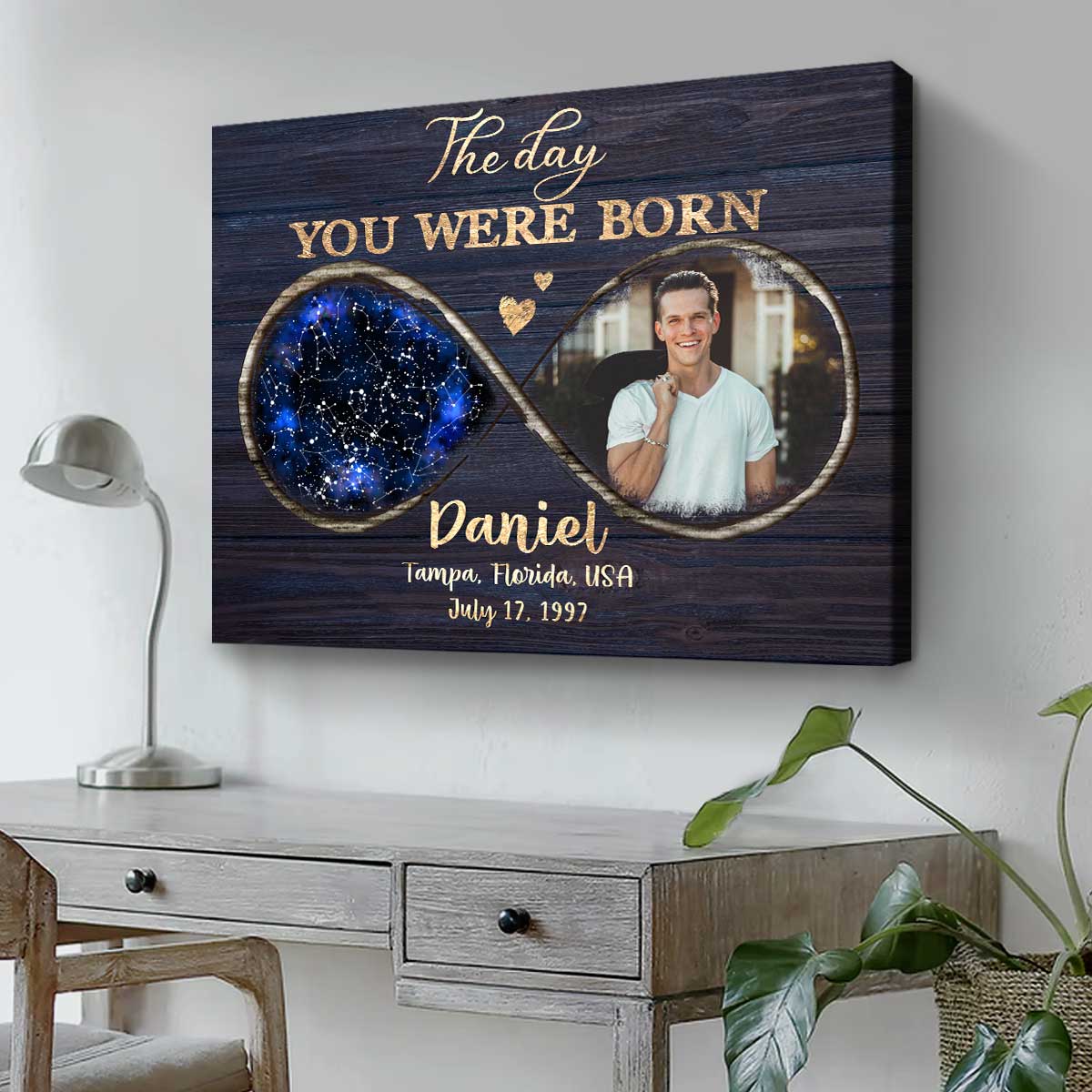 Buy Personalized Photo Puzzle Game Birthday Gift for Your Girlfriend |  Boyfriend | Best Customized/Personalized Gifts | Birthday Gifts (Create  Your own) Online at Low Prices in India - Amazon.in