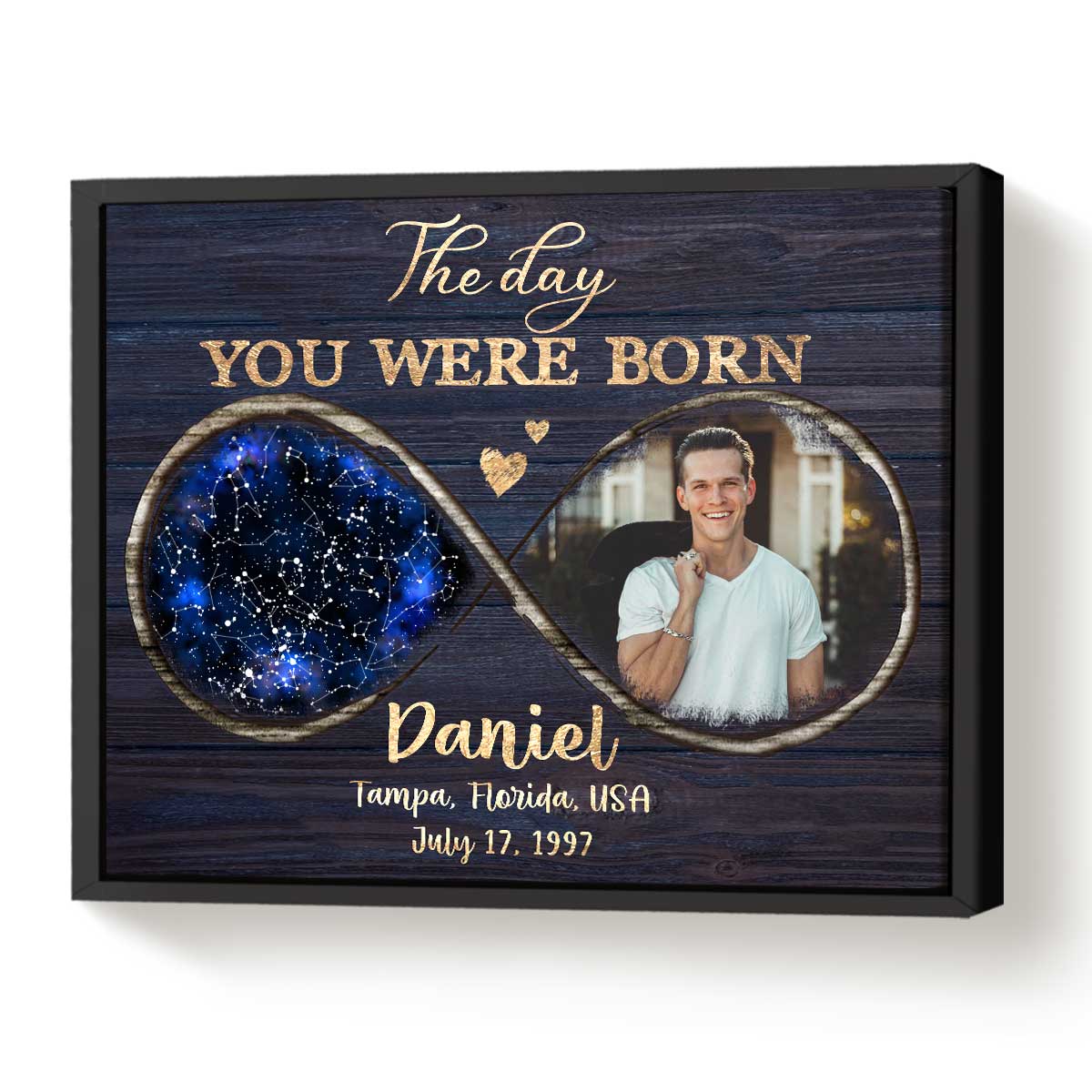 2 Year Anniversary Gift for Him, Personalize Second Anniversary Gift for  Husband, 2nd Anniversary Gift for Boyfriend, Custom Photo Collage - Etsy |  Boyfriend anniversary gifts, 2 year anniversary gifts for him, Cute  anniversary gifts