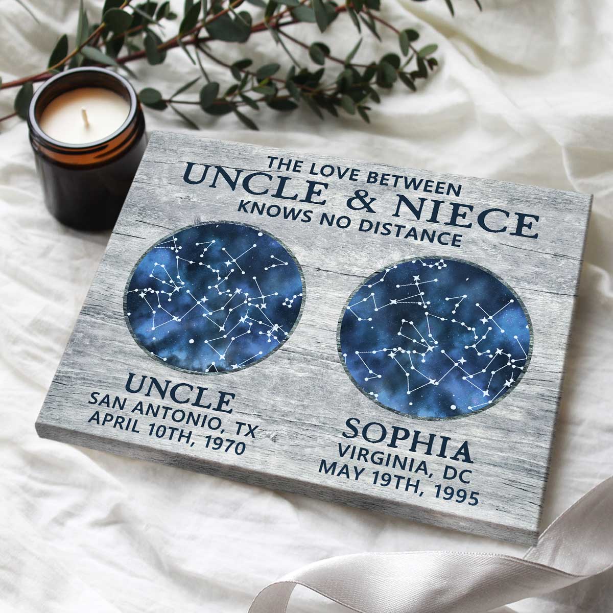 Personalized Long Distance Aunt And Nephew Gifts, Aunt And Nephew Christmas  Gifts Star Map Print, Nephew Gifts From Aunt