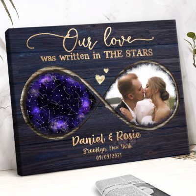 custom star map by date with photo wedding gift for groom from bride custom gifts for valentines day