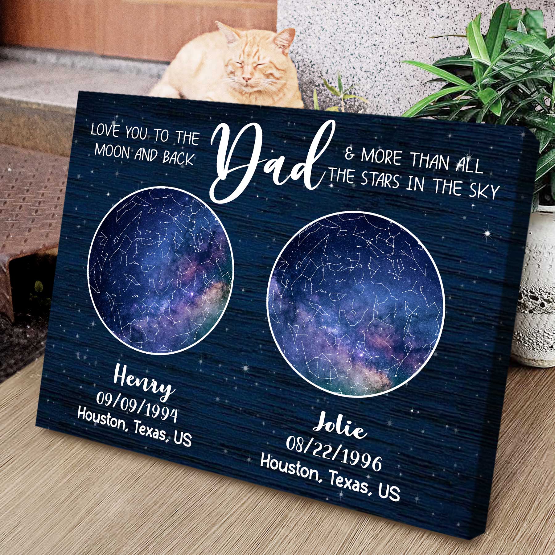 Personalized Christmas Gifts From Son, Birthday Gift for Mom, Birthday Gift  for Mom From Daughter, Christmas Gift Mom Present Astronomy Bday 