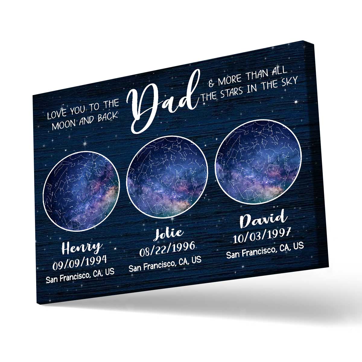 Personalized Christmas Gifts From Son, Birthday Gift for Mom, Birthday Gift  for Mom From Daughter, Christmas Gift Mom Present Astronomy Bday 