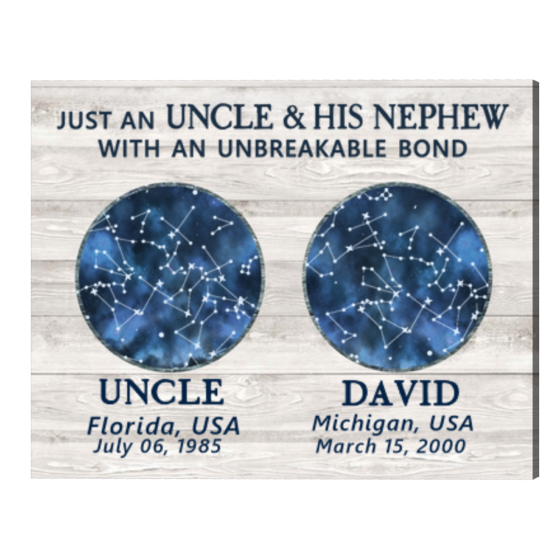Personalized Gifts For Uncle From Nephew, Star Map Print For Uncle, Long Distance Fathers Day Uncle And Nephew Gift