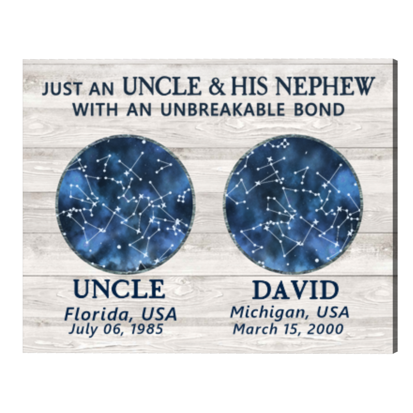 Personalized Long Distance Aunt And Nephew Gifts, Aunt And Nephew Christmas  Gifts Star Map Print, Nephew Gifts From Aunt