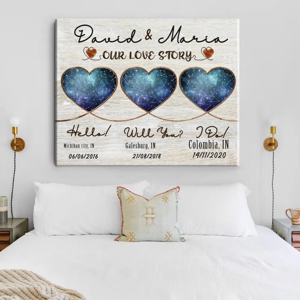 40 Romantic First Night Gifts: What to Give and How to Give | Best gift for  wife, Gifts, First wedding night