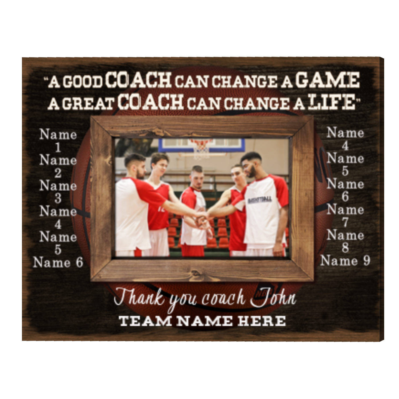 Personalized Basketball Coach Gift Ideas Picture Frame, Team Gift For Basketball Coach, Custom