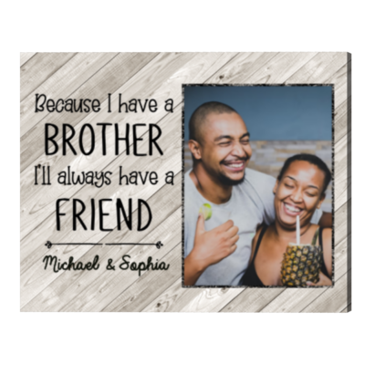 Personalized To My Brother Blanket From Sister I Wish You The Strength  Brother Birthday Gifts Positive Graduation Christmas Customized Fleece  Throw Blanket - Siriustee.com