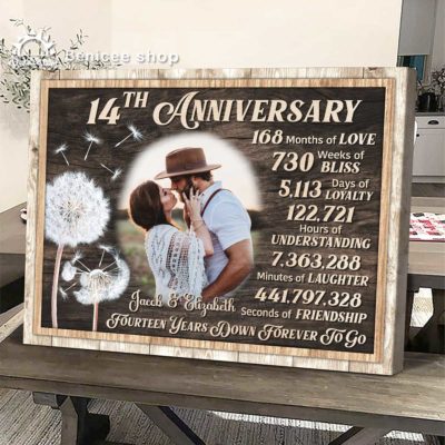 14 year anniversary gift personalized 14th wedding anniversary photo gift canvas for wife ivory anniversary gifts