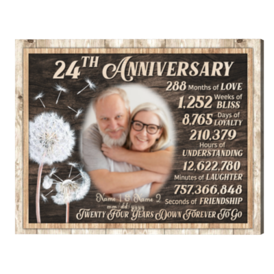 Personalized 24th Anniversary Picture Gifts For Him