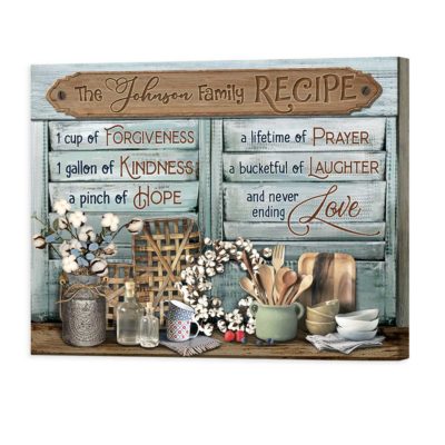 Farmhouse-Kitchen-Wall-Decor