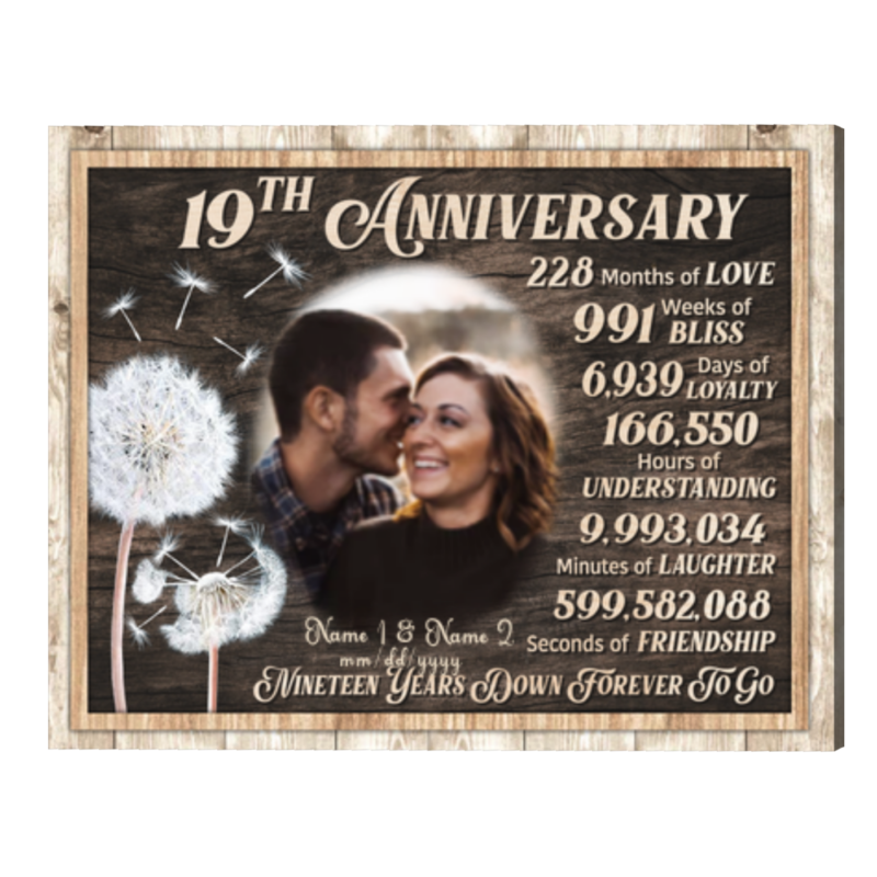 19 year anniversary gift personalized photo print 19th wedding anniversary gift down forever to go