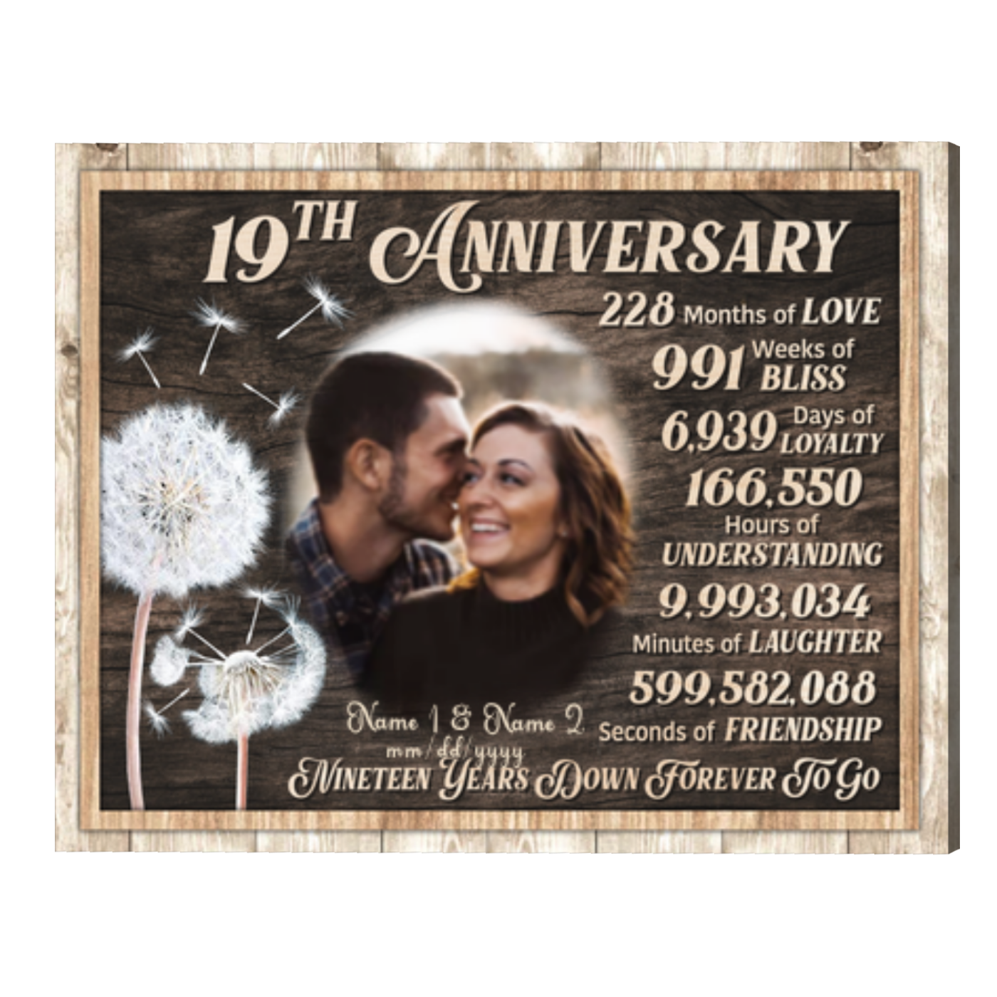 19 Year Anniversary Gift For Him, 19th Wedding Anniversary Gift, Photo  Collage Canvas Print - Stunning Gift Store