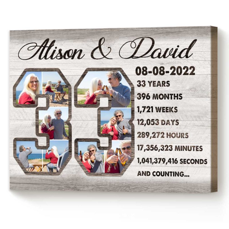 33rd Anniversary Gift Custom Collage Photo Canvas