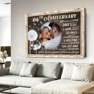 4th Wedding Anniversary Photo Gifts