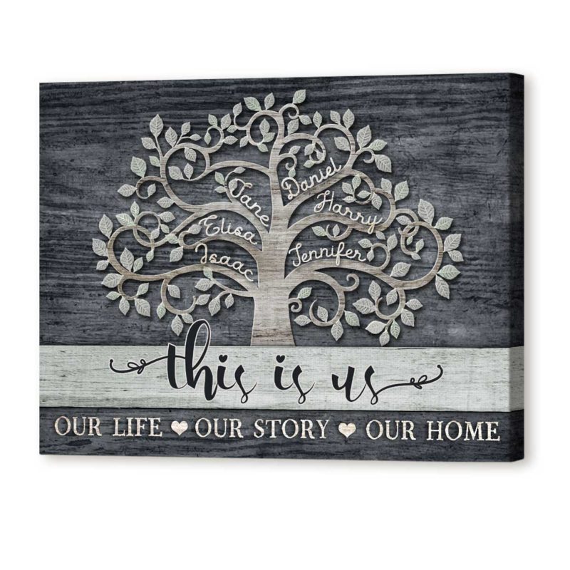 6c1bb12d 4920 11ed 83ba 0242ac120002 Family Tree Wall Decor Personalized Family Christmas Gifts Family Tree Gifts Family Tree Wall Art