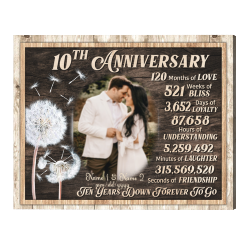 10th Anniversary Gifts - Best Personalized Gifts For Everyone