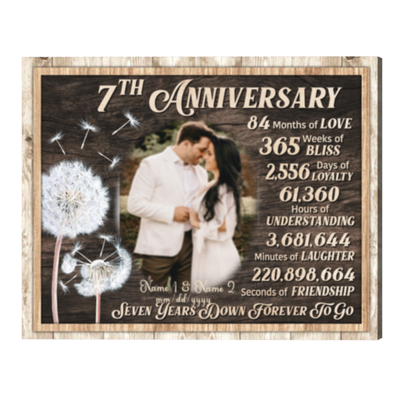 Custom 7 Year Wedding Anniversary Gift For Him, Copper Anniversary Picture Gift, Forever To Go print