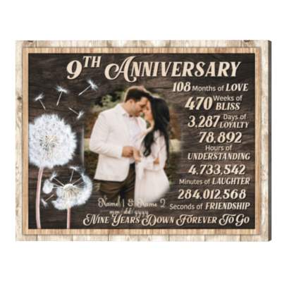 Personalized 9th Anniversary Gifts, 9 Year Anniversary Gift For Husband