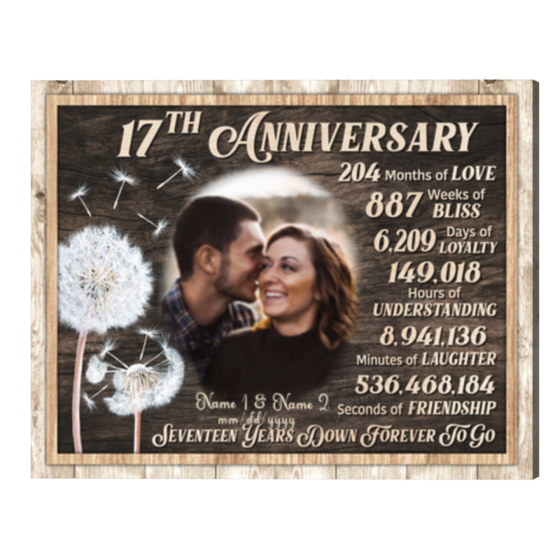 Personalized 17th Wedding Anniversary Gift, 17 Year Wedding Anniversary Canvas, 17th Anniversary Gift For Husband Wife