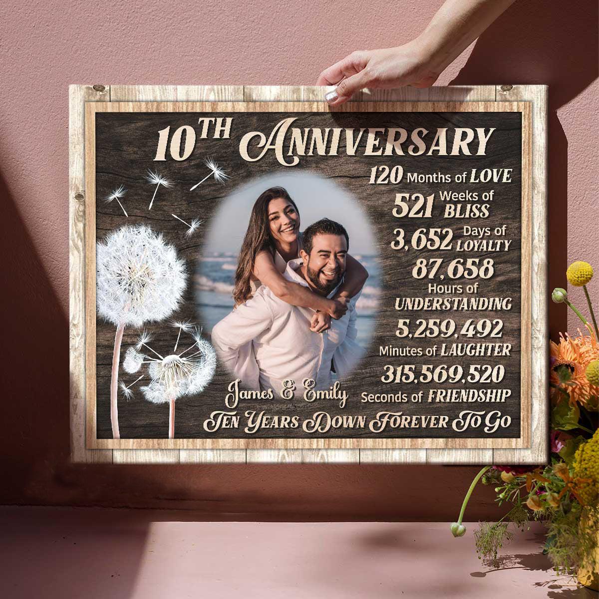 10th Wedding Anniversary Present, Gift For 10th Anniversary, Heart Shape  Photo Collage - Stunning Gift Store