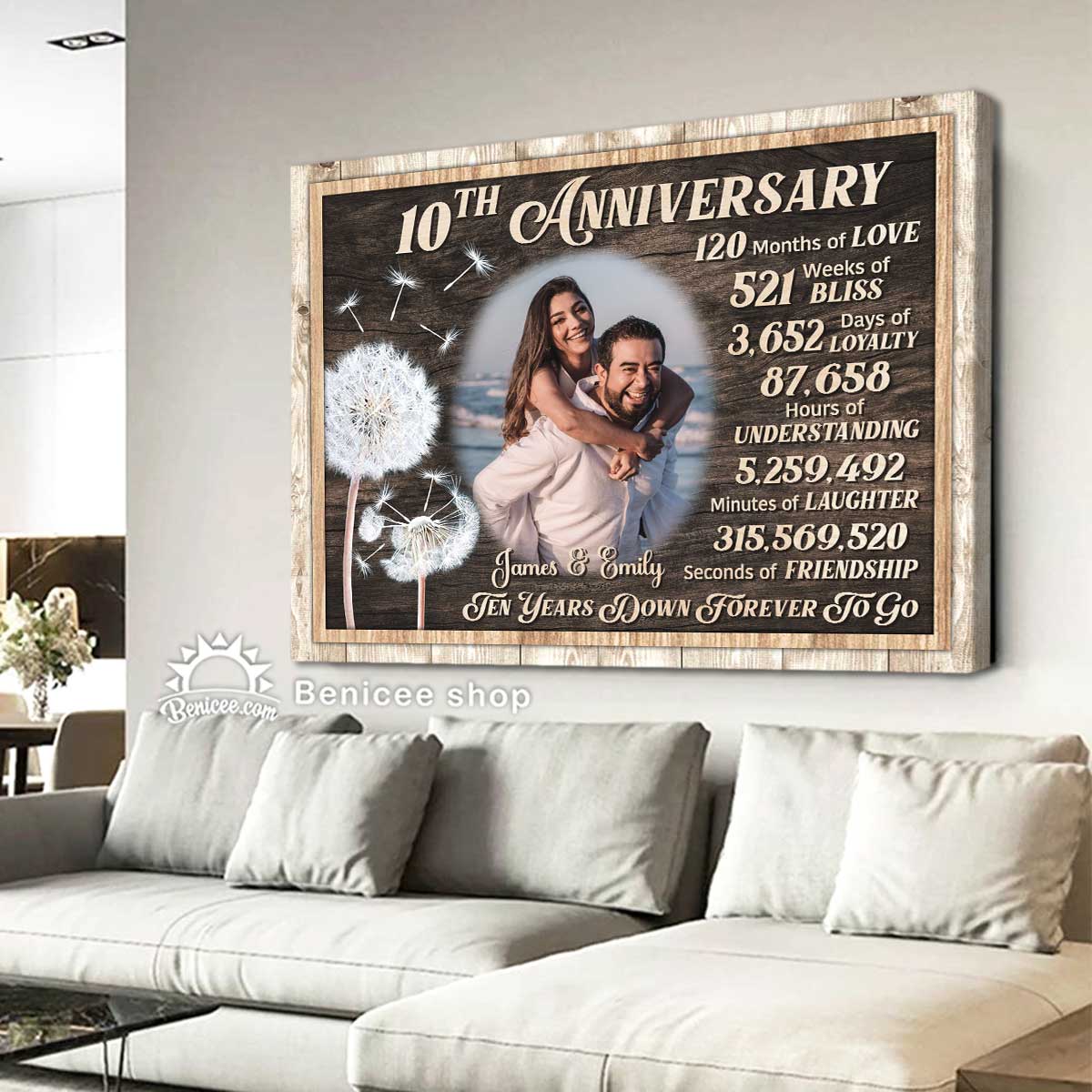 Wedding Anniversary Names by Year List and Gifts | Caketoppers-cheohanoi.vn