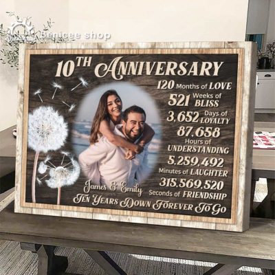 Custom 10 Year Wedding Anniversary Gift, 10th Wedding Gifts For Couples