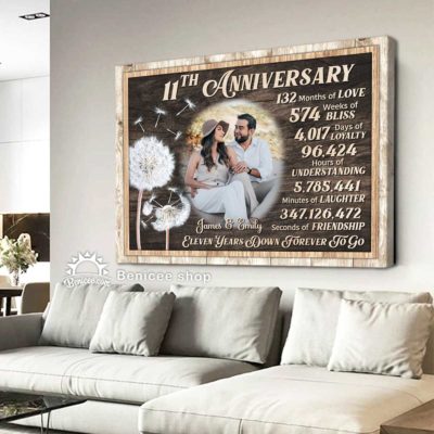 Custom 11th Anniversary Photo Gifts, 11 Year Anniversary Gift for Him