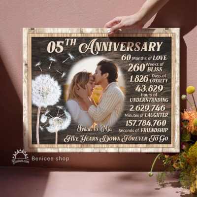 Custom 5 Year Anniversary Gift For Her, Fifth Anniversary Photo Gift