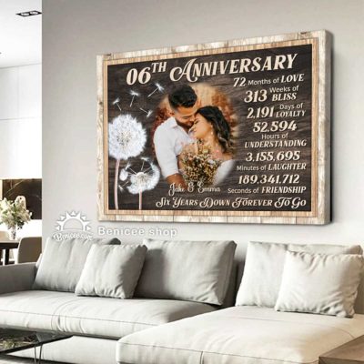 Custom 6 Year Anniversary Gift For Him, 6th Anniversary Photo Gifts