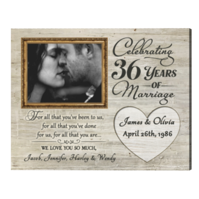 36th Anniversary Gifts for Parents 36 Years Anniversary Gift, For All That You Have Been To Us Anniversary Photo Frame