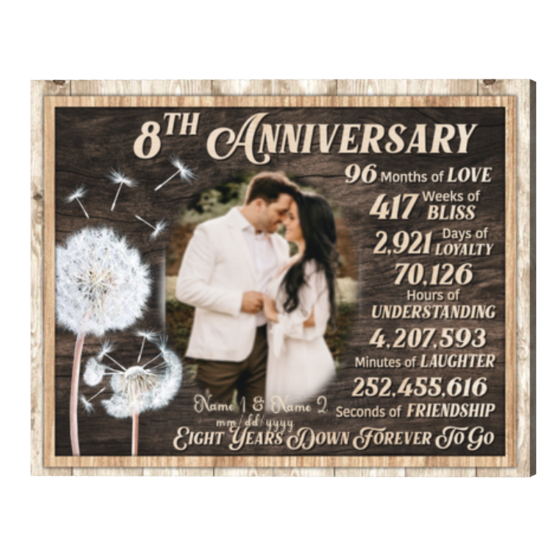 Personalized 8th Wedding Anniversary Gifts, Bronze Anniversary Gift, Forever To Go Canvas Rustic Wood