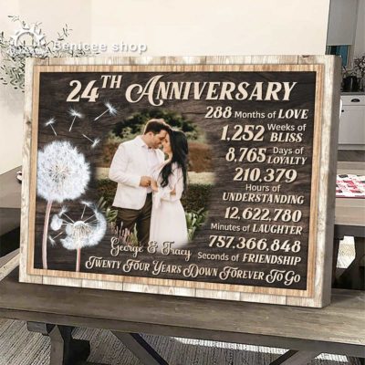 Personalized 24th Anniversary Picture Gifts For Him