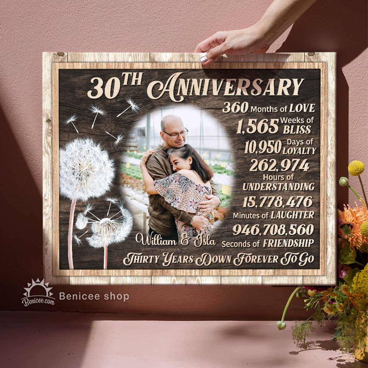 Personalized 30th Anniversary gift for parents, him or her - 30 Glorious  Years Photo Collage - Custom Canvas - MyMindfulGifts – My Mindful Gifts