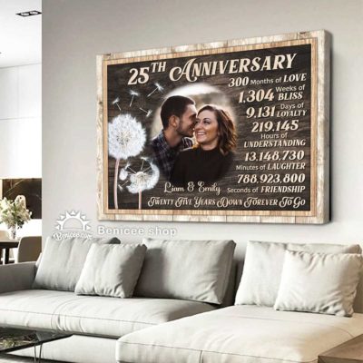 Personalized 25th Anniversary Gifts For Him