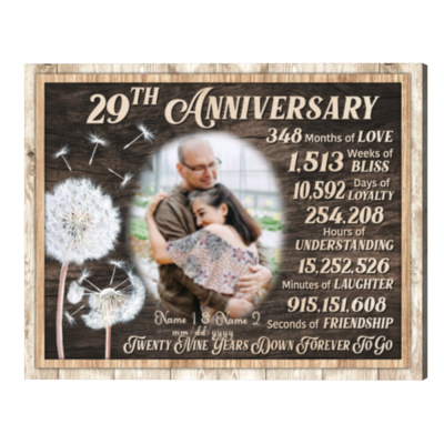 Personalized 29th Anniversary Gift, 29 Year Anniversary Gifts For Husband