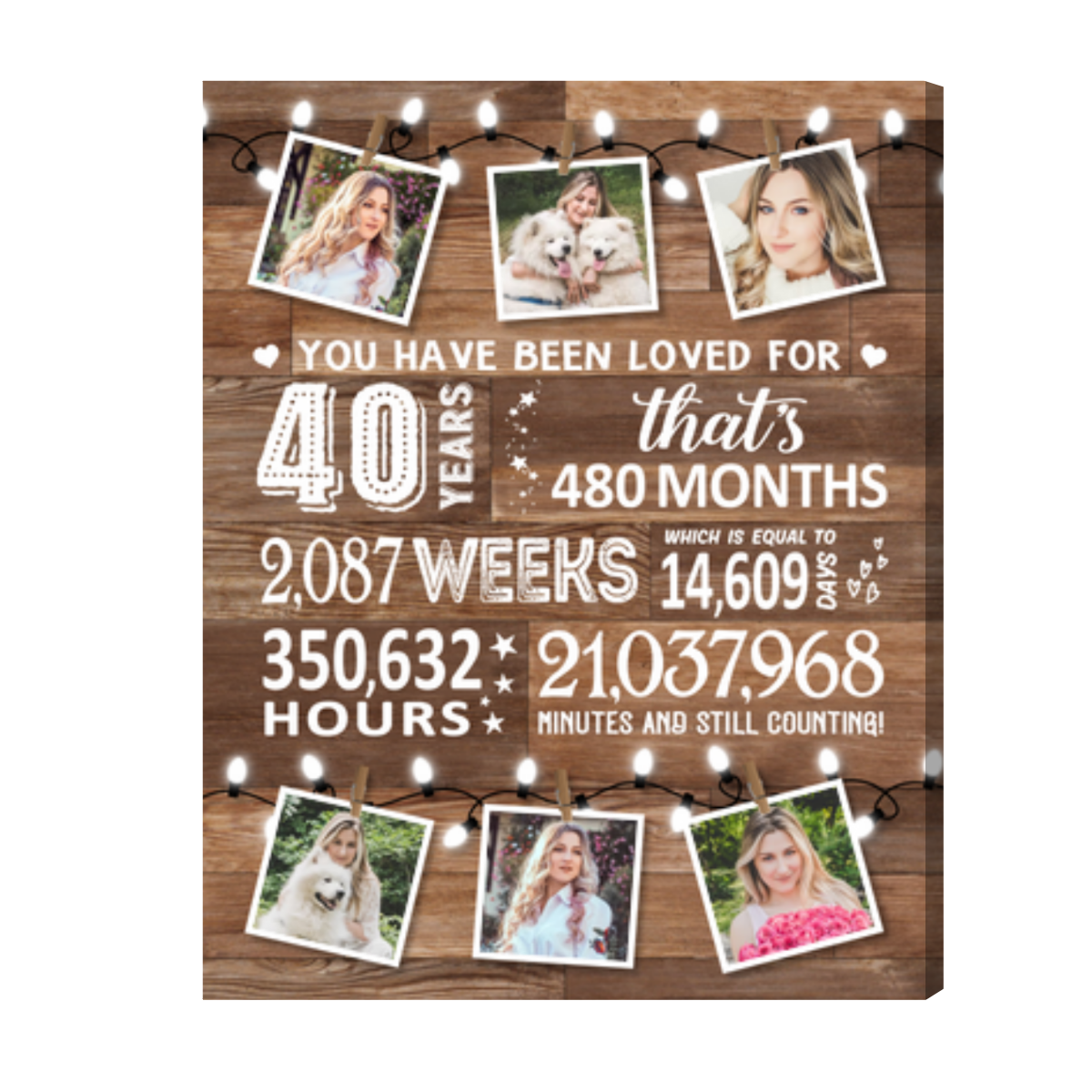 you-have-been-loved-for-40-years-personalized-photo-canvas-birthday