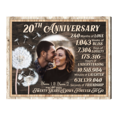 Custom 20th Anniversary Gift For Husband, China Anniversary Photo Gifts