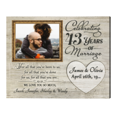 You Have Been Loved For 18 Years, Personalized Photo Canvas, Birthday Gift  Ideas For Son Daughter