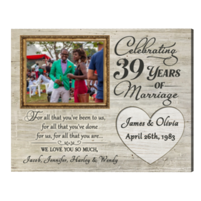 You Have Been Loved For 18 Years, Personalized Photo Canvas, Birthday Gift  Ideas For Son Daughter